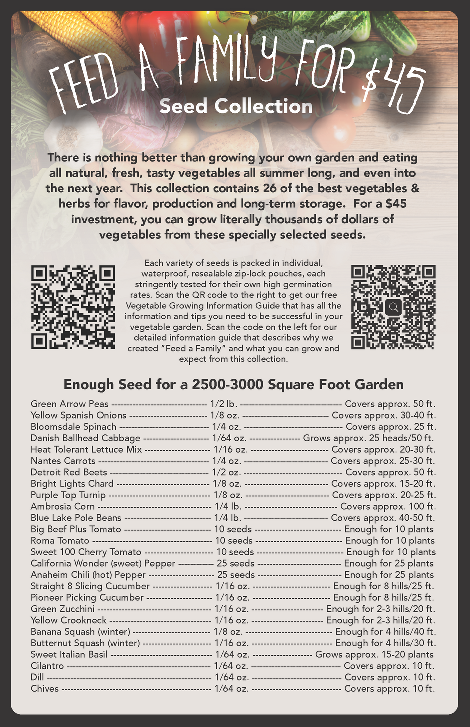 Featured Seed Collections | Anderson’s Seed and Garden – Anderson's ...